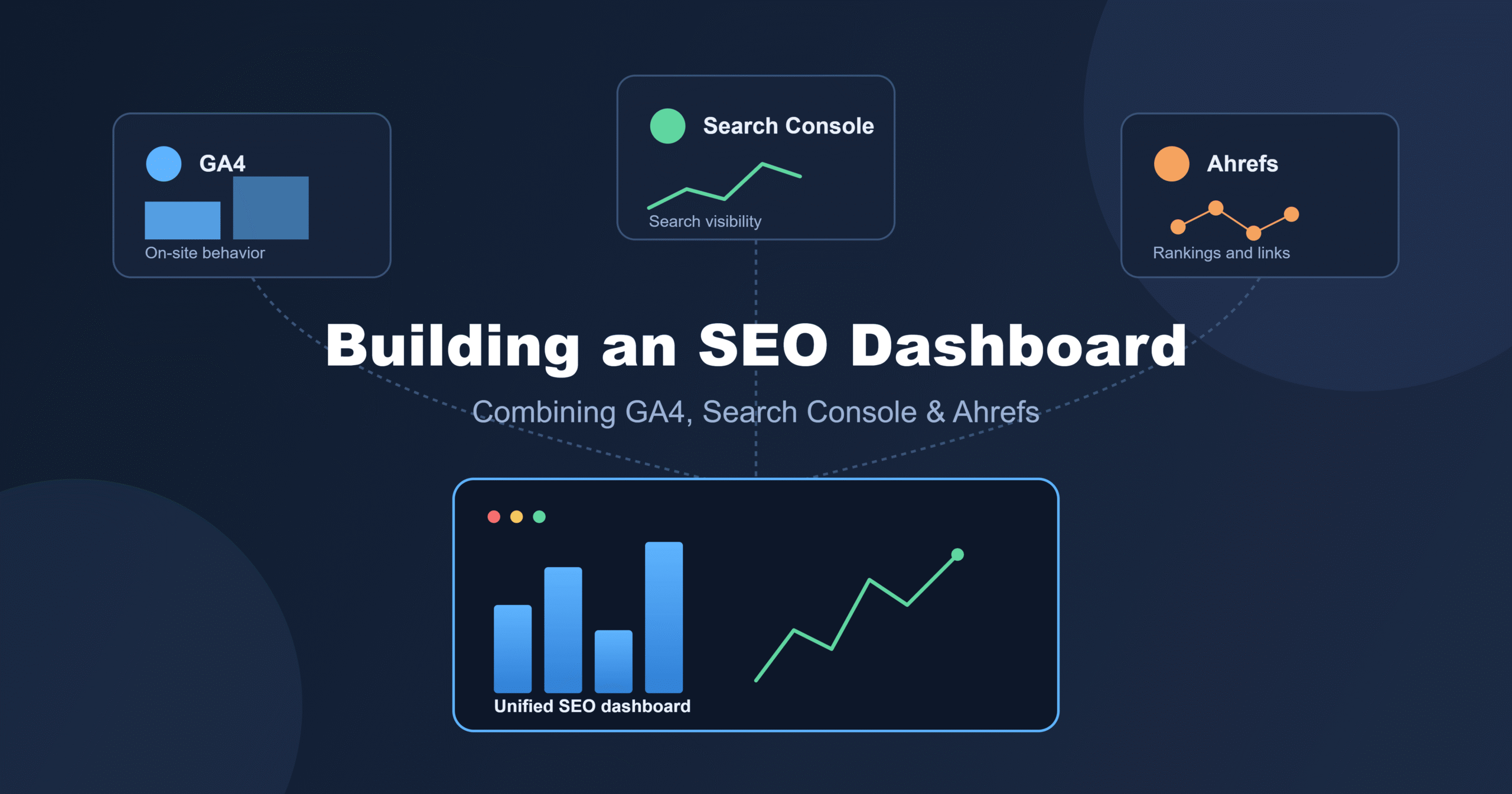 How to Build an SEO Dashboard Combining GA4, GSC, and Ahrefs