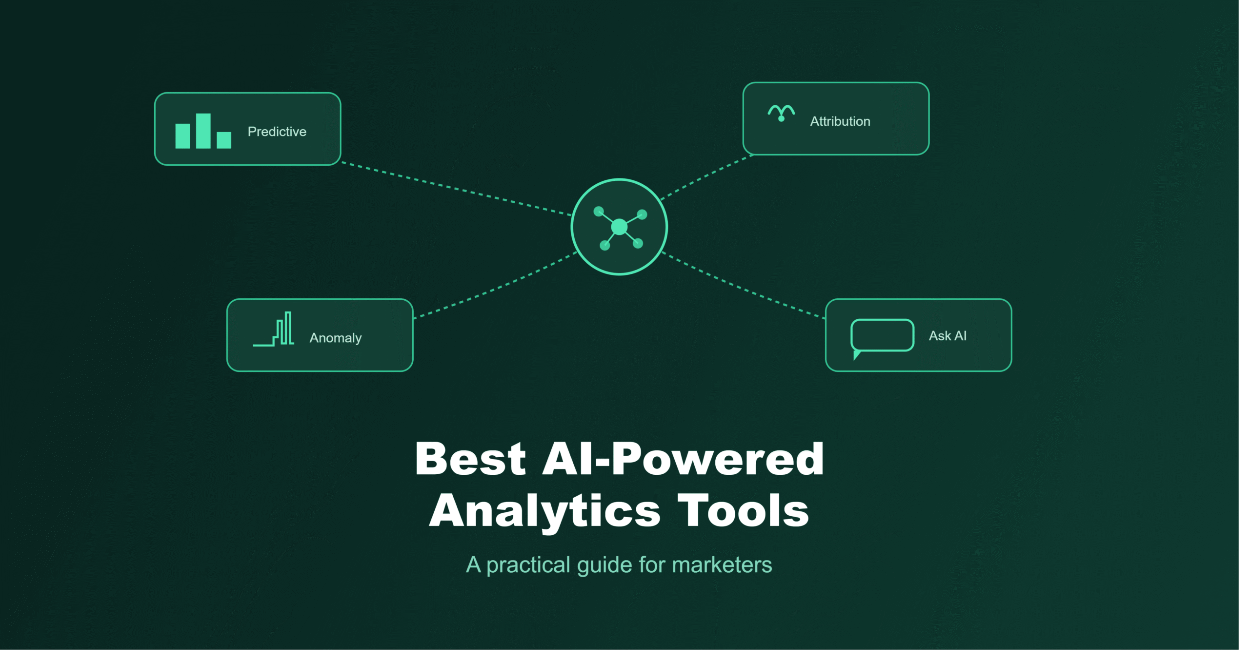Best AI-Powered Analytics Tools for Marketers