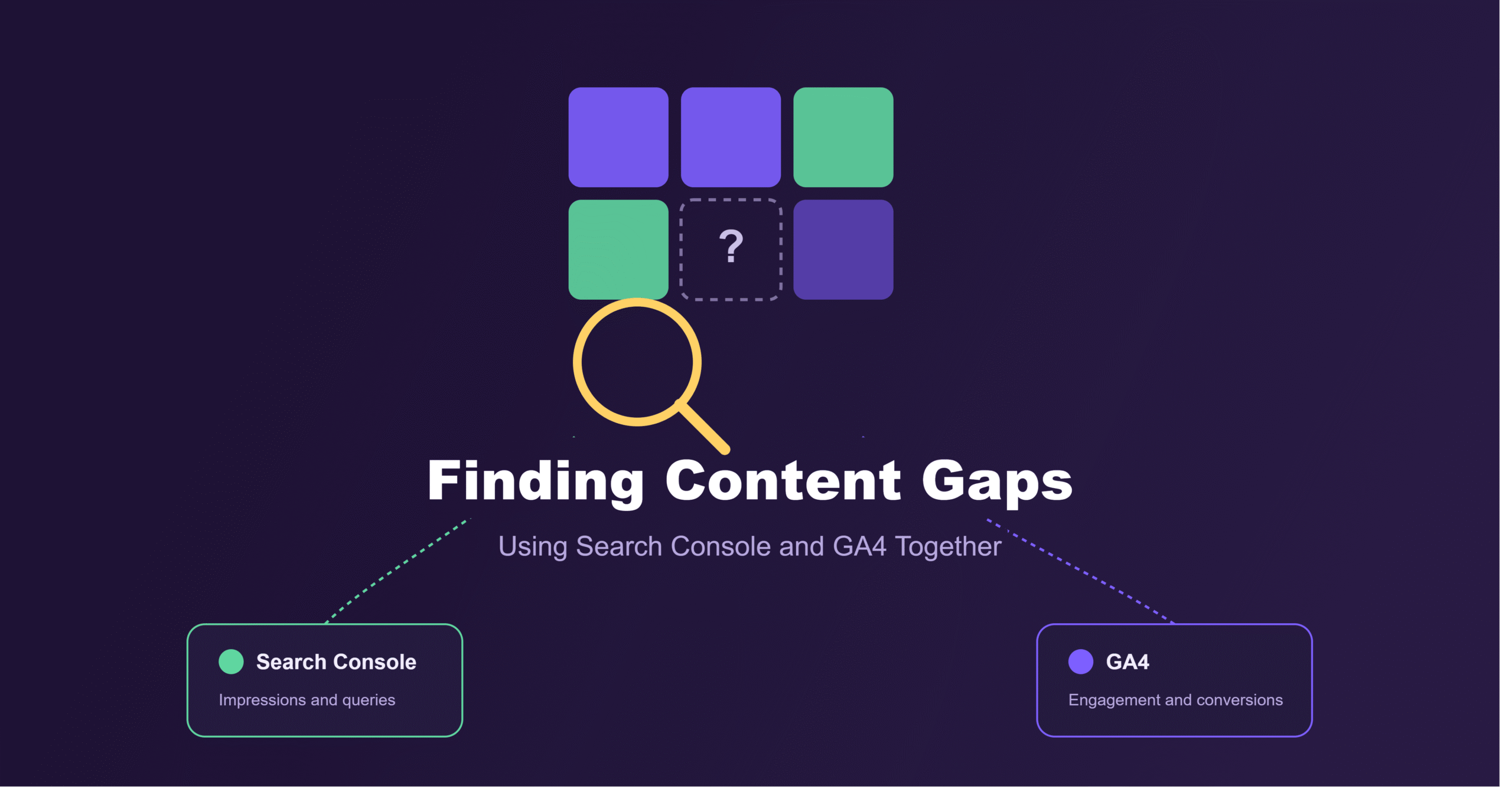 How to Find Content Gaps Using GSC + GA4 Together
